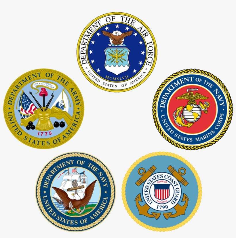 Military