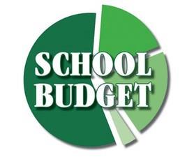School Budget Pie Chart 