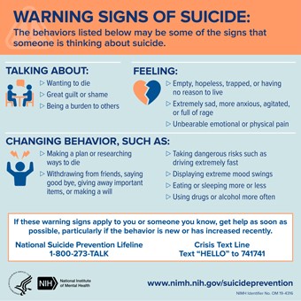 Warning Signs of Suicide Warning Signs of Suicide